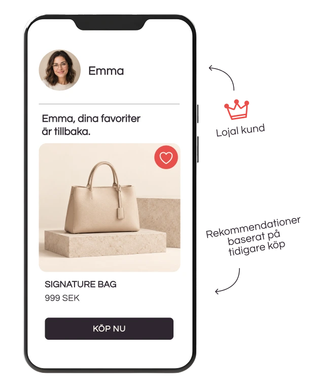 Emma, lojal kund, får en produktrekommendation baserat på tidigare köp.